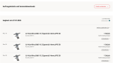 Customer portal overview