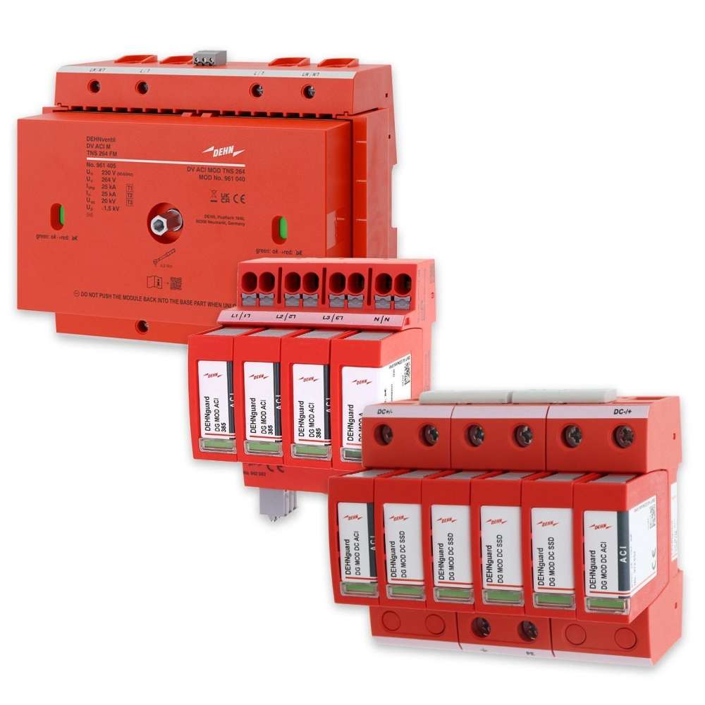 ACI product range