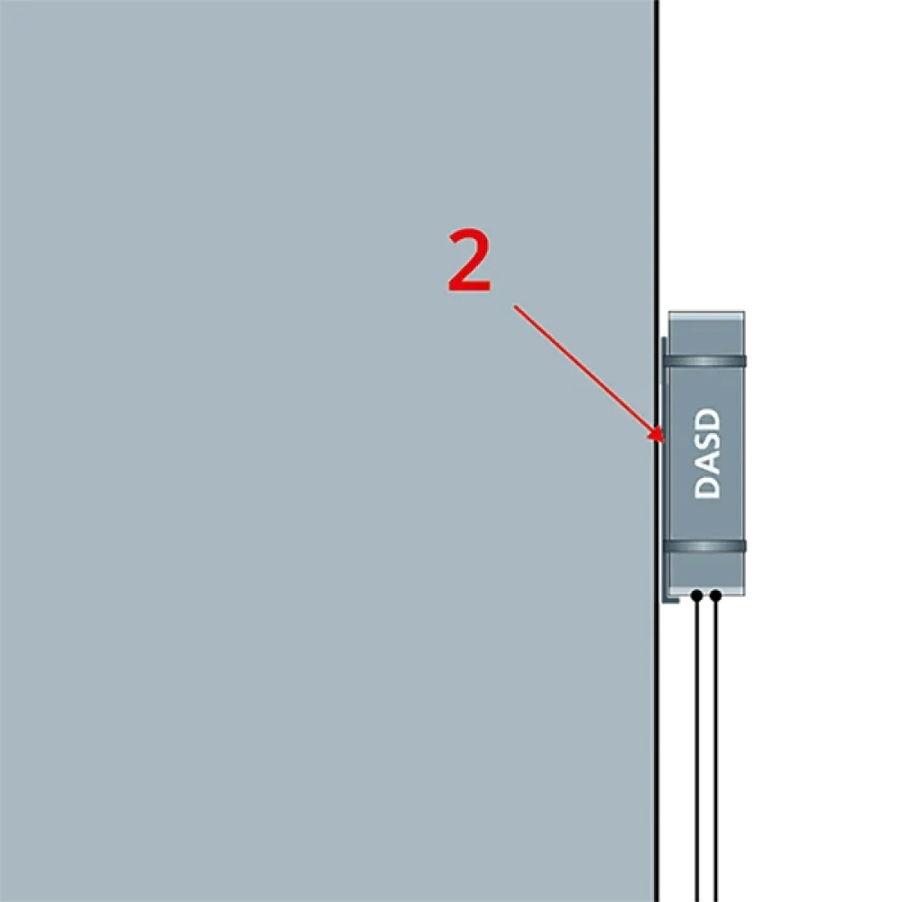 Graphic 2 DASD