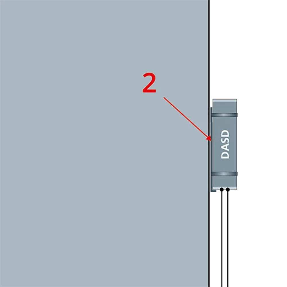 Graphic 2 DASD