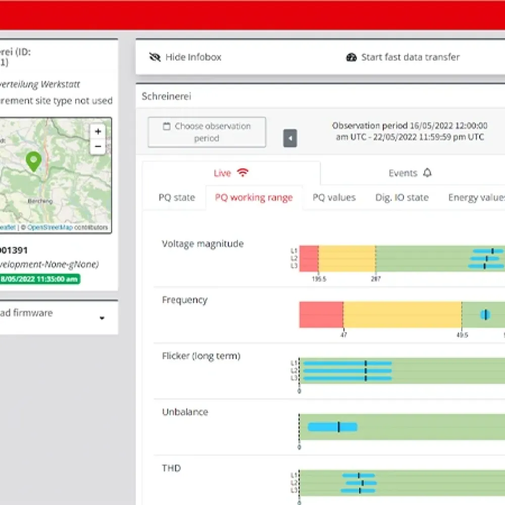 Web dashboard showing live power quality working ranges with bar charts for voltage, frequency, flicker, unbalance and THD.