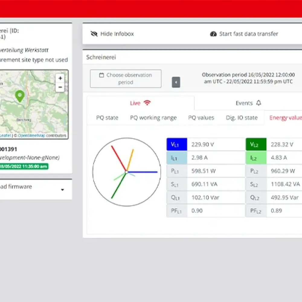 Dashboard screenshot with map, energy values table and polar diagram showing live power quality data.