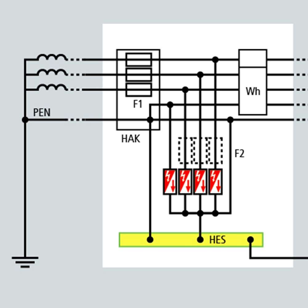  vde0100 faq q8