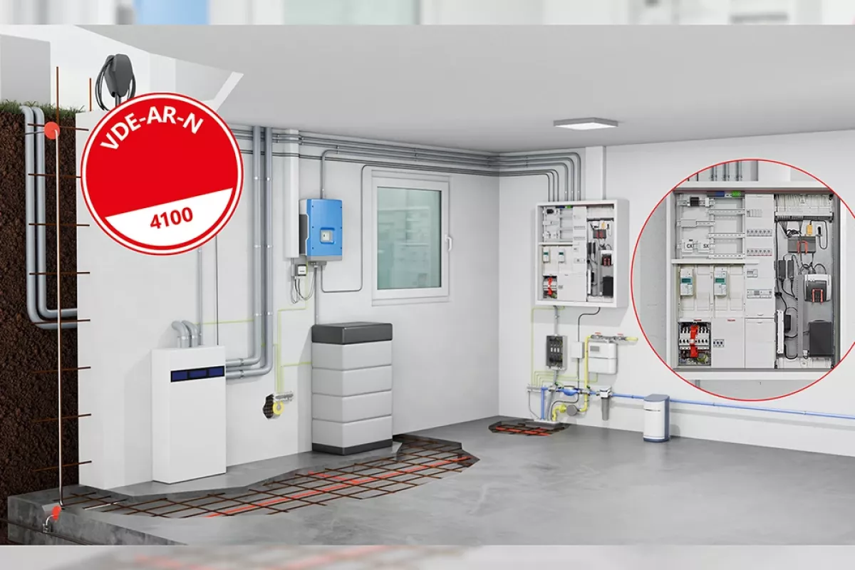 Technikraum mit elektrischen Anlagen, Rohrleitungen und einem an der Wand montierten blauen Gerät. Ein roter Kreis hebt ein geöffnetes Bedienfeld hervor. Auf einem roten Etikett steht „VDE-AR-N 4100“.