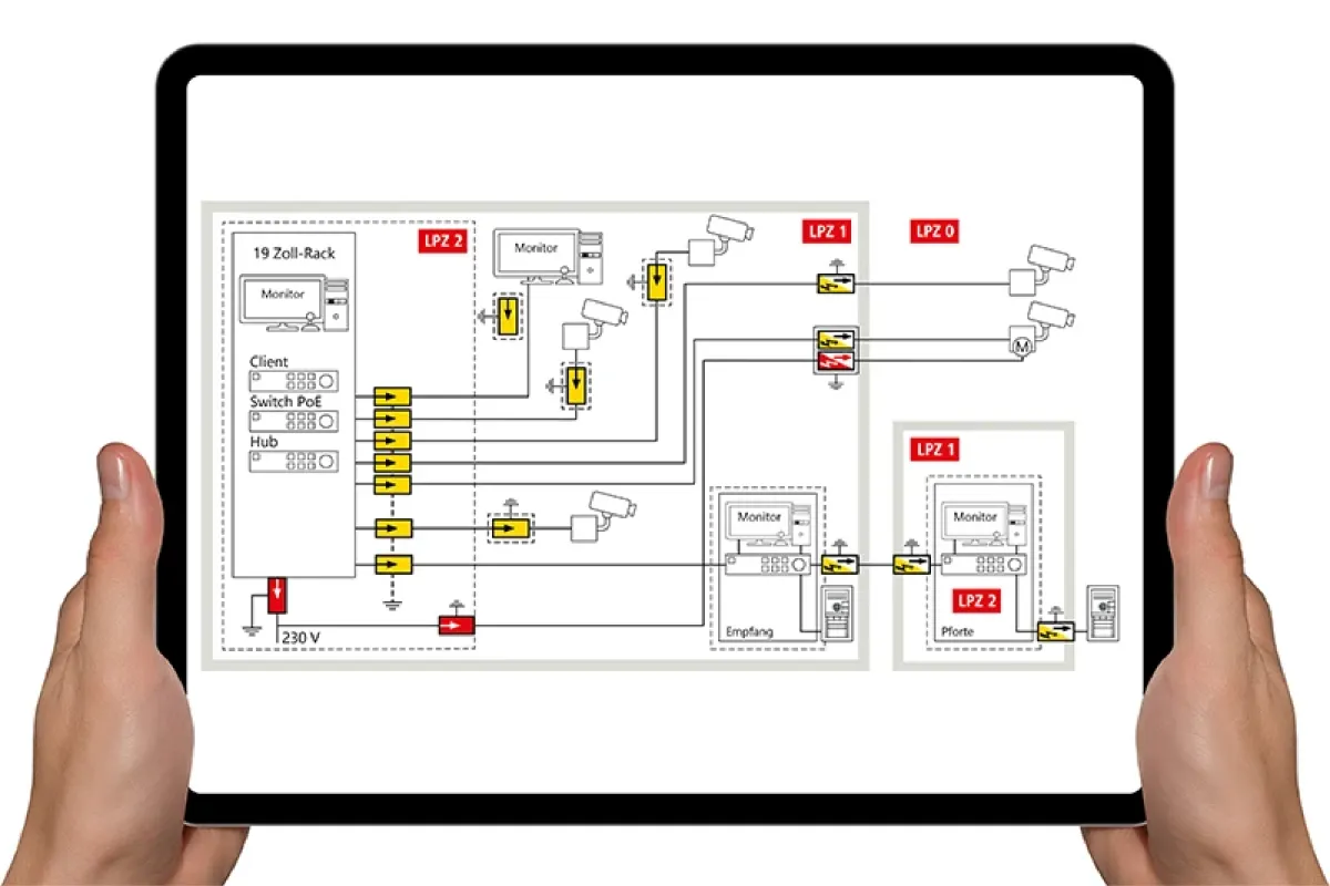 image-surge-protection-concept