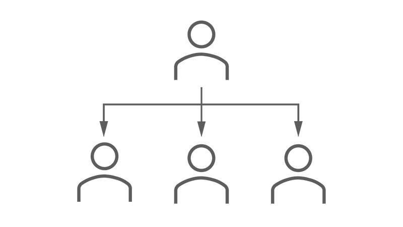 1974